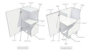 A noblessa, omega cabinetry, and waypoint living spaces showroom. How To Correctly Design And Build A Kitchen Archdaily