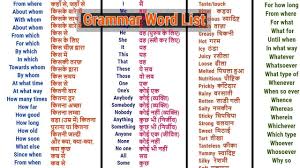 Word Meaning English To Hindi Daily Use Word English Word List With Meaning In Hindi In 2020 Daily Use Words English Words English Vocabulary Words