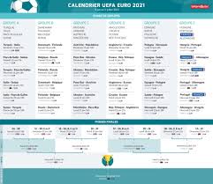 Mais s'ils parviennent à écarter leurs voisins helvètes, la suite s'annonce relevée. Calendrier De L Euro 2021 Voici Les Affiches Des 8e De Finale Tous Les Matchs