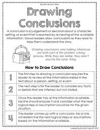 Drawing Conclusions Anchor Chart Reading Comprehension Strategies Reading Strategies Posters Reading Strategies
