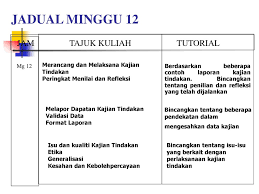 Maybe you would like to learn more about one of these? Kajian Tindakan Dalam Pendidikan Ppt Download