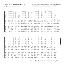 Favoritemusic_notechords for indah rencanamu tuhan share. Chord Mari Kita Merenungkan Ps 480 Madah Rohani Lyric Chord Christian Song