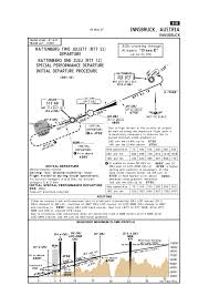 Lowi Inn Innsbruck Austria X Plane Developer Pages 1 12