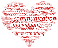 Image result for relationships