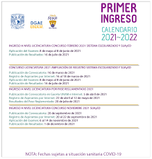 Estudia de forma presencial y en línea. Nuevo Registro De Aspirantes A Carreras De La Unam En Linea 2021 Busca Ya La Nueva Edicion 2020 2021