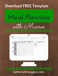Meal Planning With Macros Free Template Meal Planning Template Macro Nutrition Macro Meals