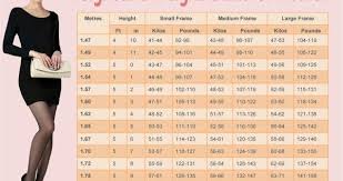 woman and weight charts whats the perfect weight regarding