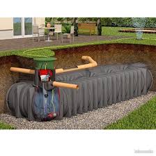 Elle est équipée d'une vanne de vidange et d'un bouchon pour. Cuve Eau D Occasion Annonces Jardinage Leboncoin