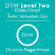 Dwy Digital Level Ii Sequence Chart