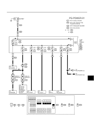 You might be a service technician that intends to search for referrals or address existing. Nissan Primera Fuse Box Diagram Wiring Diagram All Pour Value Pour Value Huevoprint It