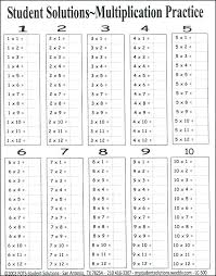 100 Chart Math Charleskalajian Com