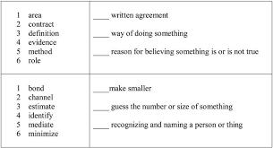 What is the definition of academically? Examples Of Items From The Academic Word Level Of The Vocabulary Levels Download Scientific Diagram