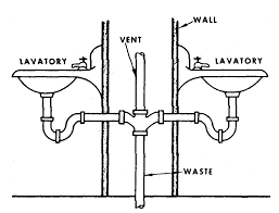 basement bathroom woes