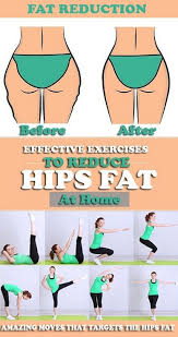 Pin On Fat Reduction Tips