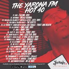The top 40 is broadcast on bbc radio 1 and mtv, the full top 100 is published exclusively on officialcharts.com. Yarona Fm Hot 40 Thehot40 Twitter