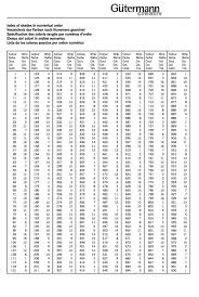 Details About Bulk Gutermann Sewall Thread 100m 100 Polyester Sewing Thread Pls Select Colour