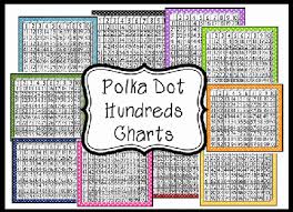 Colorful Polka Dot Hundreds Charts Printable Worksheet With