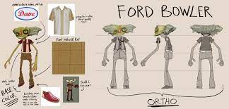 The game was initially published by majesco entertainment for microsoft windows, xbox and playstation 2.in 2011, double fine acquired the rights for the title, allowing the company to republish the title with updates for modern gaming systems and ports for mac os x and linux. Psychonauts 2 New Artwork Interview With Tim Schafer Ign First Ign