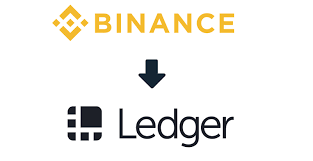 As part of our commitment to help keep the crypto community safer and more secure, binance ceo cz (changpeng zhao) discusses many aspects of crypto security in detail on this blog. Migrating Your Crypto Assets From Binance Ledger