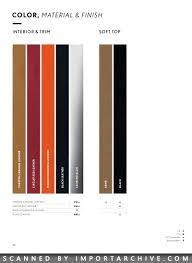 Image result for Cadmium Orange 2022 LC