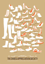 Shoes Types Key 4 Style