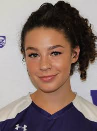 2018-19 Women's Soccer Roster