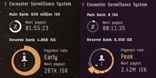 The problem with plex is the fact that it costs $19.99, compared to buying from the site the op posted its 17.99 which in the past most gold sellers were selling isk for around $14.00 usd which is cheaper than buying a plex itself. Capsuleers Will Soon Have Access To Trillions Of New Isk Here S What We Know New Eden Post