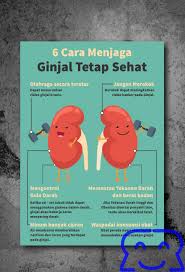 Semakin banyak contoh poster yang anda baca dan lihat, maka semakin mudah membuatnya. Poster Ginjal Sayangi Dengan Cara Sehat Sederhana Ini Mirror Adv