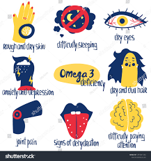 Hand Drawn Omega 3 Fatty Acids Stock Vector Royalty Free 1473687164