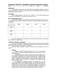 Qualitative Chemical Analysis Ref Section 7