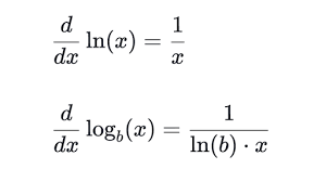 Their difference is computed and simplified as far as possible using maxima. Differentiating Logarithmic Functions Review Article Khan Academy