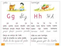 Please fill this form, we will try to respond as soon as possible. Juguemos Leer 2 Lecciones De Lectura Ensenar A Leer Leer Artofit
