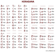 learn hiragana alphabet