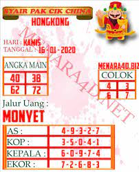 Syair Hongkong 16 Januari 2020 Sydney Permainan Angka Buku Gambar