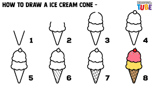 First, we will make a curved line to make the shape of the layer of the cream in the boy of the cone. Drawing Ice Cream Easy Drawing Pictures For Kids