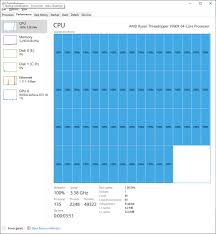 Amd ryzen 9 3950x (image credit: The Windows And Multithreading Problem A Must Read The 64 Core Threadripper 3990x Cpu Review In The Midst Of Chaos Amd Seeks Opportunity