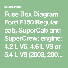 There is no separate fuse for this function. Fuse Box Diagram Ford F150 Regular Cab Supercab And Supercrew Engine 4 2 L V6 4 6 L V8 Or 5 4 L V8 2003 2004 2005 2006 2007 2 In 2020 Ford F150 Fuse Box F150