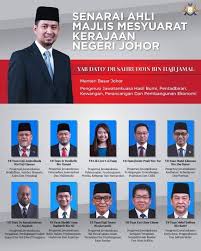 Senarai Menteri Besar Johor