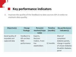 Kpis are based on critical objectives and are constantly reviewed for positive influence on the outcome. Key Performance Indicators Ppt Download