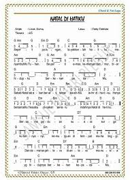 Berikut ini tampilan google ketika teman mencari berdasarkan format gambar atau gambar. Betapa Hatiku Berterima Kasih Chord