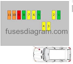 Maybe you would like to learn more about one of these? Fuse Box Bmw X5 E53