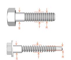 Measure the distance from the outer thread on one side to the outer thread on the other side. Measuring Screws And Bolts Screw Sizes Chart Newport Fasteners Www Newportfasteners Com
