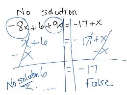I was actually trying to solve an equation provided by a book on vibrations in mechanical engineering, and as you may know, in vibration there is something called normal modes, which can have infinite solutions (hence my question). One Solution Infinite Solutions And No Solution Eq Math Algebra Solving Equations Middle School Math Showme