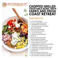 Chopped Grilled Vegetable Bowl With Farro And Fresh Coast Retreat This Vegetarian Mediterranean Bowl Is Fil Stuffed Peppers Grilled Vegetables Vegetable Bowl