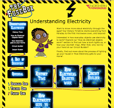 If only a few of your lights or receptacles don't work, it's probably because one of those fuses is open (blown). The Fuse Box Circuit Builder Wiring Diagrams Scene Metal A Scene Metal A Alcuoredeldiabete It