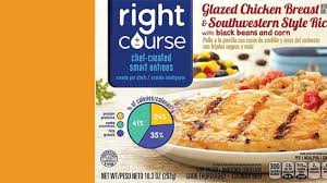 · most frozen dinners don't provide enough vegetables and really don't give you all of the nutrients that you need. Frozen Meals For Diabetics Tv Dinners With Diabetes Ask D Mine 30 Healthy Frozen Foods That Make Your Next Meal Way Easier Chandra S Time