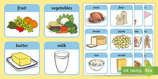 This article provides 101 reinforcement ideas for students with autism. Food Flashcards Associating Words With Pictures
