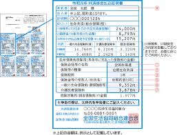 全国生協連