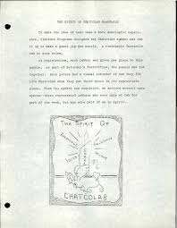 LEADERSHIP CAMP 1971