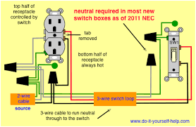 Wall outlet switch wiring diagram. Wiring Diagram For House Outlets Http Bookingritzcarlton Info Wiring Diagram For House Outlets Outlet Wiring Light Switch Wiring Wire Switch